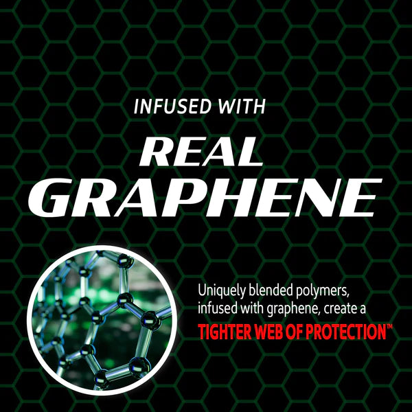 TURTLE WAX CERAMIC + GRAPHENE PASTE WAX (2280-752284)